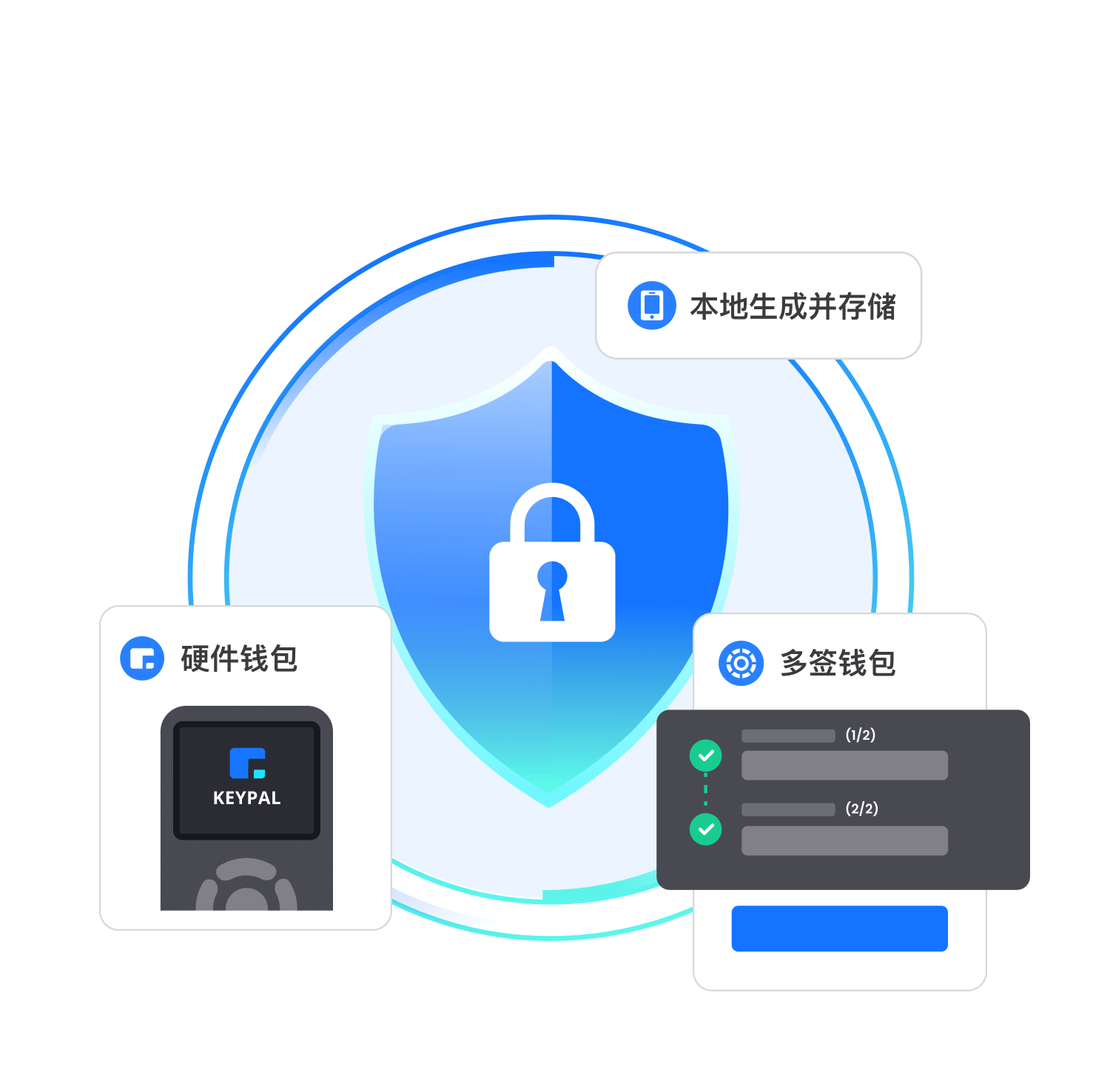 trust钱包官网下载 trust钱包官网下载